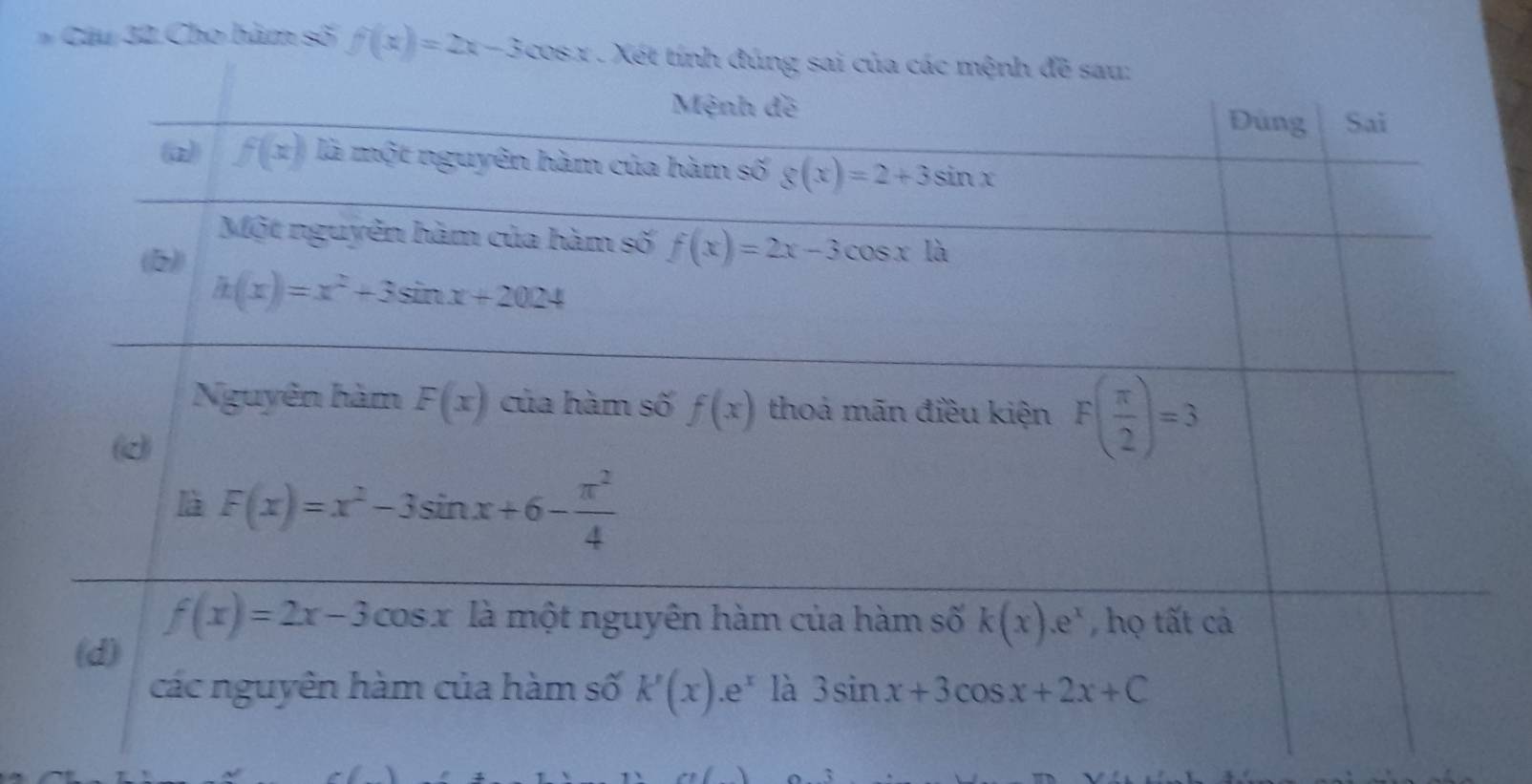 # Câu 32 Cho hàm số f(x)=2x-3cos x