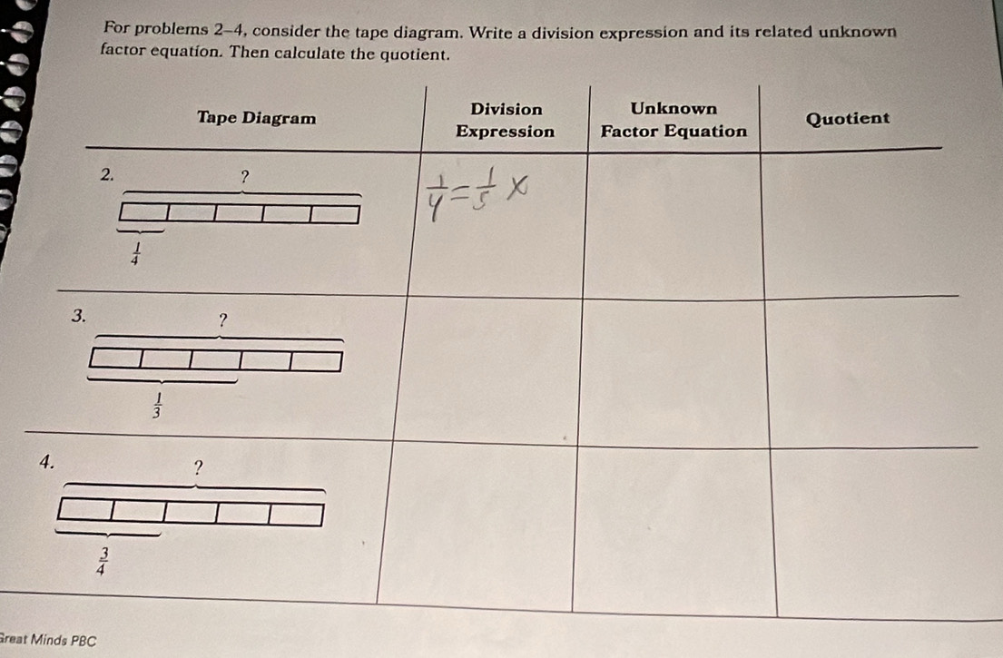 For problems 2-4, consider the tape diagram. Write a division expression and its related unknown
factor equation. Then calculate the quotient.
Great Minds PBC