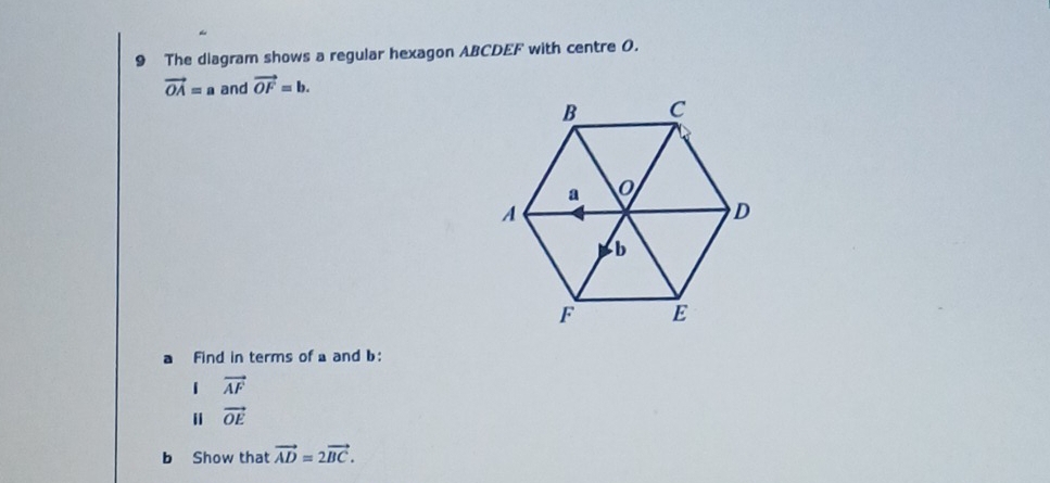 The diagram shows a regular hexagon ABCDEF with centre 0.
vector OA=a and vector OF=b. 
a Find in terms of a and b : 
1 vector AF
vector OE
b Show that vector AD=2vector BC.