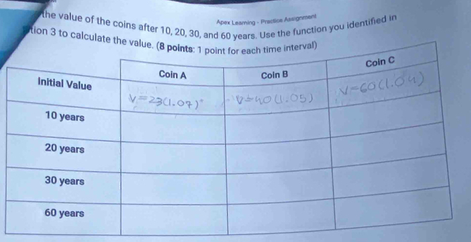 the value of the coins after 10, 20, 30, and 60 years. Use the function you identified in 
Apex Learning - Practice Assignment 
tion 3 to calculate the valu