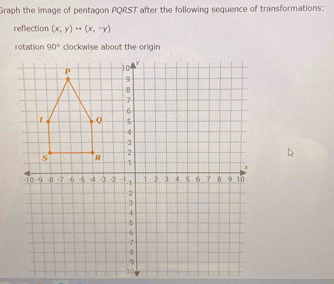 Graph the image of pentagon PQRST after the following sequence of transformations: 
reflection (x,y)rightarrow (x,-y)
rotation 90° clockwise about the origin