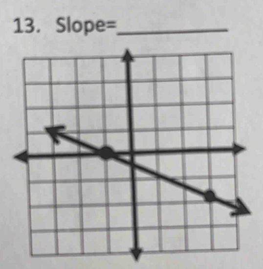 Slope= _