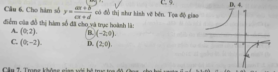 C. 9. D. 4.
Câu 6. Cho hàm số y= (ax+b)/cx+d  có đồ thị như hình vẽ bên. Tọa độ giao
điểm của đồ thị hàm số đã cho và trục hoành là:
A. (0;2). B. (-2;0).
C. (0;-2). D. (2;0). 
Câu 7. Trong không gian với hệ trục to