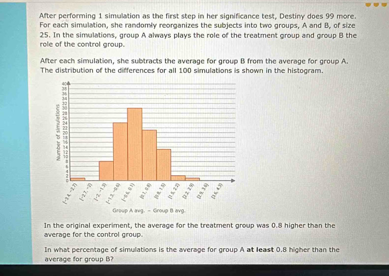 After performing 1 simulation as the first step in her significance test, Destiny does 99 more. 
For each simulation, she randomly reorganizes the subjects into two groups, A and B, of size
25. In the simulations, group A always plays the role of the treatment group and group B the 
role of the control group. 
After each simulation, she subtracts the average for group B from the average for group A. 
The distribution of the differences for all 100 simulations is shown in the histogram. 
Group A avg. - Group B avg. 
In the original experiment, the average for the treatment group was 0.8 higher than the 
average for the control group. 
In what percentage of simulations is the average for group A at least 0.8 higher than the 
average for group B?