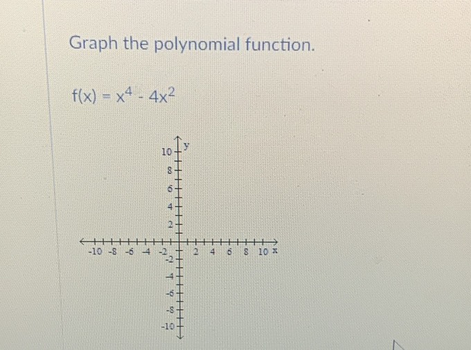 Graph the polynomial function.
f(x)=x^4-4x^2