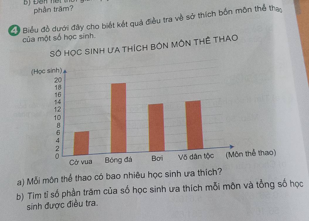 Đên nết th 
phần trăm? 
Lo Biểu đồ dưới đây cho biết kết quả điều tra về sở thích bốn môn thể thao 
của một số học sinh. 
C SINH ƯA THÍCH BÓN MÔN THÊ THAO 
a) Mỗi môn thể thao có bao nhiêu học sinh ưa thích? 
b) Tìm tỉ số phần trăm của số học sinh ưa thích mỗi môn và tổng số học 
sinh được điều tra.