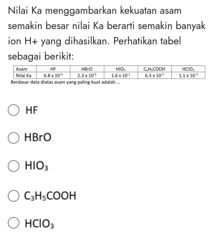 Nilai Ka menggambarkan kekuatan asam
semakin besar nilai Ka berarti semakin banyak
ion H+ yang dihasilkan. Perhatikan tabel
sebagai berikit:
Berdasar data diatas asam yang paling kuat adalah....
HF
HBrO
HIO_3
C_3H_5COOH
HClO_3