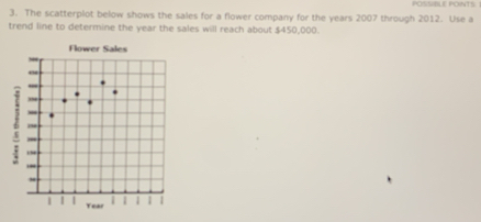 POSSBLE POINTS. 
3. The scatterplot below shows the sales for a flower company for the years 2007 through 2012. Use a 
trend line to determine the year the sales will reach about $450,000. 
Flower Sales 
6