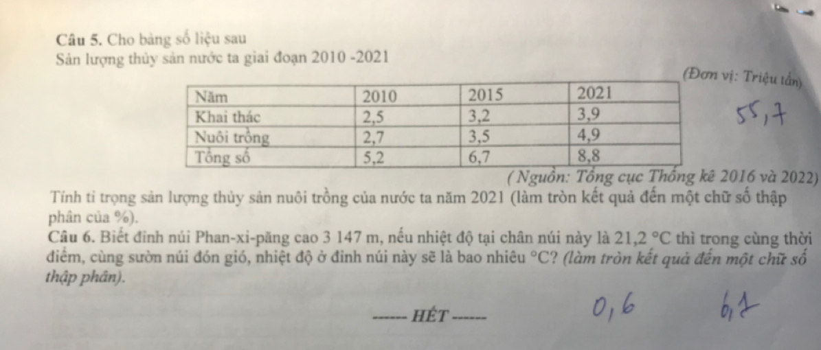 Cho bảng số liệu sau 
Sản lượng thủy sản nước ta giai đoạn 2010 -2021 
vị: Triệu tấn) 
2016 và 2022) 
Tính ti trọng sản lượng thủy sản nuôi trồng của nước ta năm 2021 (làm tròn kết quả đến một chữ số thập 
phân của %). 
Câu 6. Biết đinh núi Phan-xi-păng cao 3 147 m, nếu nhiệt độ tại chân núi này là 21, 2°C thì trong cùng thời 
diểm, cùng sườn núi đón gió, nhiệt độ ở đỉnh núi này sẽ là bao nhiêu 1 ? (làm tròn kết quả đến một chữ số ^circ C
thập phân). 
hÉt