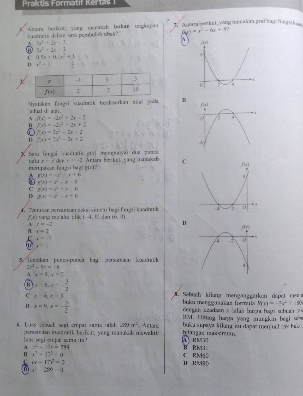 Praktis Formatif Kertas 1
1. Antara berikut, yang manakah bukan ungkapan 7. Antara berikut, yang manakah graf bagi fungsi kuad
kuadratik dalam satu pemboleh ubah'?
f(x)=x^2-6x+8 2
A 3x^2+2x-3
A
⑬ 3x^3+2x-3
C 0.5x+0.1x^2+1
D x^2-1
2 
Nyatakan fungsi kuadratik berdasarkan nilai pada B
jadual di atas.
A f(x)=-2x^2+2x-2
B f(x)=-2x^2+2x+2
f(x)=2x^2-2x-2
D f(x)=2x^2-2x+2
3. Satu fungsi kuadratik g(x) mempunyai dua punca
iaitu x=3 dan x=-2 Antara berikut, yang manakah C
merupakan fungsi bagi g(x)
A g(x)=-x^2-x+6
⑥ g(x)=x^2-x-6
C g(x)=x^2+x-6
D g(x)=x^2-x+6
4. Tentukan persamaan paksi simetri bagi fungsi kuadratik
f(x) yang melalui titik (-4,0) dan (6,0).
A x=-2
D
B x=2
C x=-1
D x=1
5. Tentukan punca-punca bagi persamaan kuadratik
2x^2-9x=18.
A x=9,x=2
B x=6,x=- 3/2 
C x=6,x=3 8. Sebuah kilang menganggarkan dapat menju
D x=9,x=- 3/2 
buku menggunakan formula R(x)=-3x^2+180x
dengan keadaan x ialah harga bagi sebuah rak
RM. Hitung harga yang mungkin bagi sebu
6. Luas sebuah segi empat sama ialah 289m^2. Antara buku supaya kilang itu dapat menjual rak buku
persamaan kuadratik berikut, yang manakah mewakili bilangan maksimum.
luas segi empat sama itu? A RM30
A x^2-17x=289 B RM31
B x^2+17^2=0 C RM60
C (x-17)^2=0 D RM90
x^2-289=0