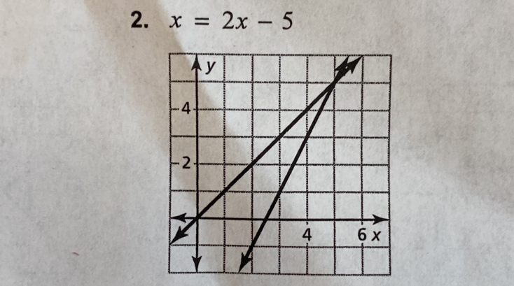 x=2x-5