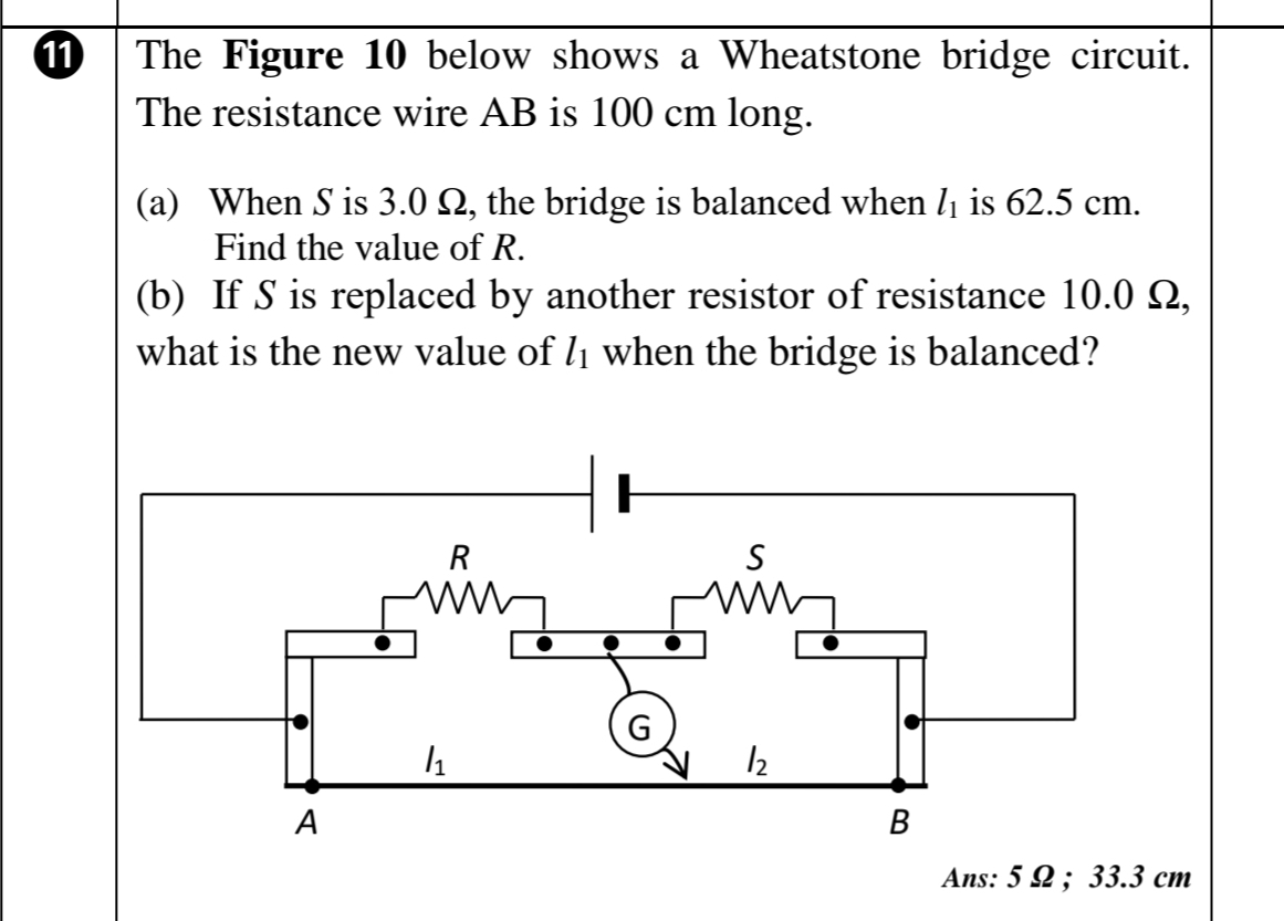 The Figure 10 below shows a Wheatstone bridge circuit.
The resistance wire AB is 100 cm long.
(a) When S is 3.0 Ω, the bridge is balanced when l_1 is 62.5 cm.
Find the value of R.
(b) If S is replaced by another resistor of resistance 10.0 Ω,
what is the new value of l_1 when the bridge is balanced?
Ans: 5 Ω ; 33.3 cm