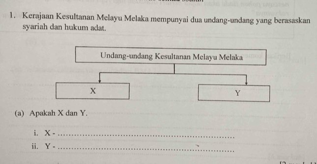 Kerajaan Kesultanan Melayu Melaka mempunyai dua undang-undang yang berasaskan 
syariah dan hukum adat. 
Undang-undang Kesultanan Melayu Melaka
X
Y
(a) Apakah X dan Y. 
i. X- _ 
ii. Y- _