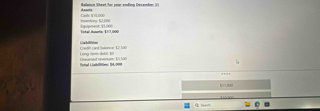 Balance Sheet for year ending December 31 
Assets 
Cash: $10,000
Inventory: $2,000
Equipment: $5,000
Total Assets: $17,000
Liabilities 
Credit card balance: $2,500
Long-term debt: $0
Unearned revenues: $3,500
Total Liabilities: $6,000
$11.000
£10.000
Search