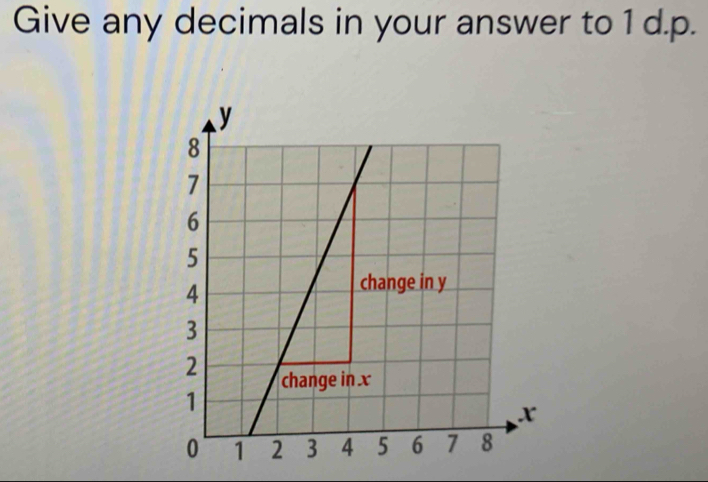 Give any decimals in your answer to 1 d.p.