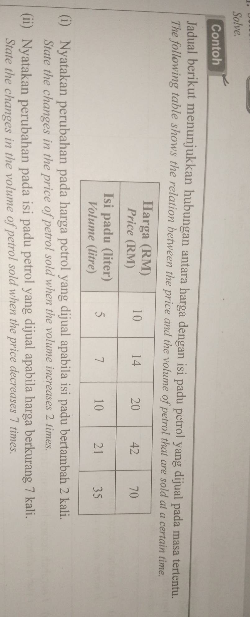 Solve. 
Contoh 
Jadual berikut menunjukkan hubungan antara harga dengan isi padu petrol yang dijual pada masa tertentu. 
The following table shows the relation between the price and the volume of petrol that are sold at a ceain time. 
(i) Nyatakan perubahan pada harga petrol yang dijual apabila isi padu bertambah 2 kali. 
State the changes in the price of petrol sold when the volume increases 2 times. 
(ii) Nyatakan perubahan pada isi padu petrol yang dijual apabila harga berkurang 7 kali. 
State the changes in the volume of petrol sold when the price decreases 7 times.