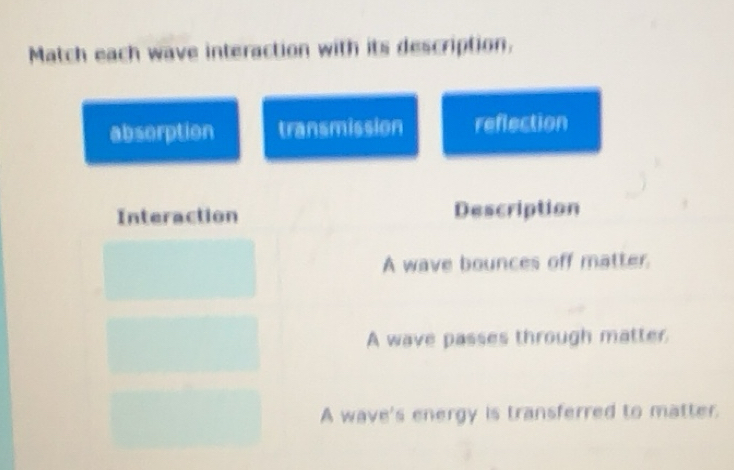 Solved: Match each wave interaction with its description. absorption ...