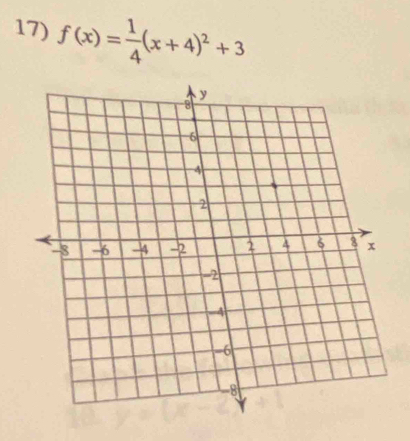 f(x)= 1/4 (x+4)^2+3