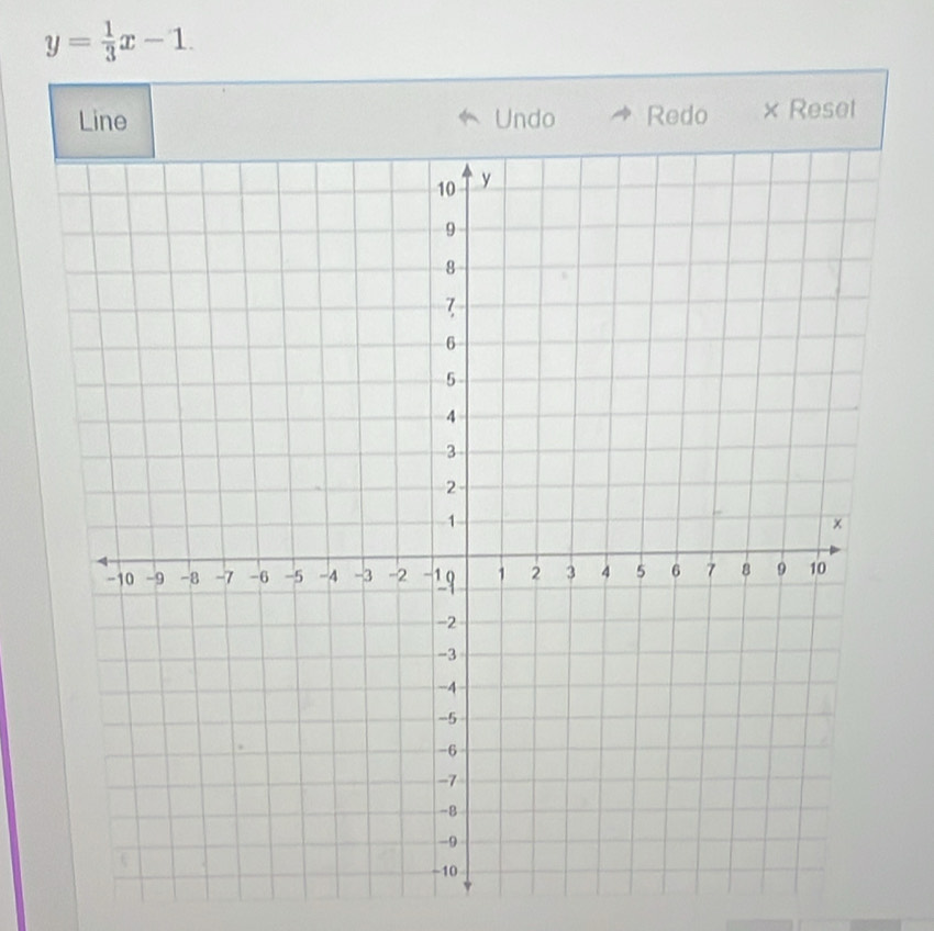 y= 1/3 x-1. 
Line Undo Redo × Reset