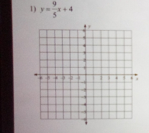 y= 9/5 x+4