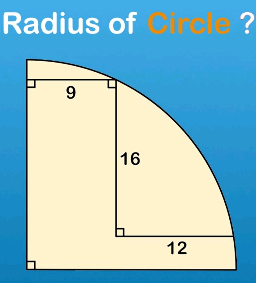 Radius of Circle ?