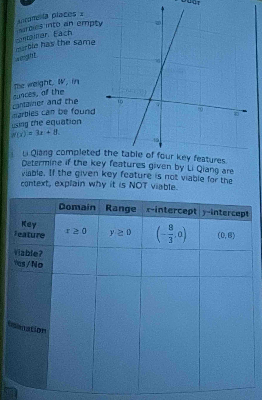 Antonella places x
narbles into an empt
container Each
marble has the same
weight.
The weight, W, in
ounces, of the
cantainer and the
marbles can be found
using the equation
W(x)=3x+8.
U Qiang completed
Determine if the key features given by Li Qiang are
viable. If the given key feature is not viable for the
context, explain why it is NOT viable.
i