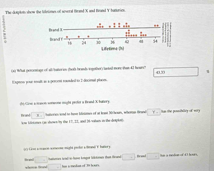 The dotplots show the lifetimes of several Brand X and Brand Y batteries.
(a) What percentage of all batteries (both brands together) lasted more than 42 hours?
43.33 %
Express your result as a percent rounded to 2 decimal places.
(b) Give a reason someone might prefer a Brand X battery.
Brand batteries tend to have lifetimes of at least 30 hours, whereas Brand Y - has the possibility of very
low lifetimes (as shown by the 17, 22, and 26 values in the dotplot).
(c) Give a reason someone might prefer a Brand Y battery.
Brand □ batteries tend to have longer lifetimes than Brand □. Brand □ has a median of 43 hours.
whereas Brand □ has a median of 39 hours.