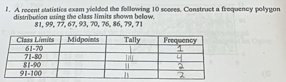 A recent statistics exam yielded the following 10 scores. Construct a frequency polygon 
distribution using the class limits shown below.
81, 99, 77, 67, 93, 70, 76, 86, 79, 71