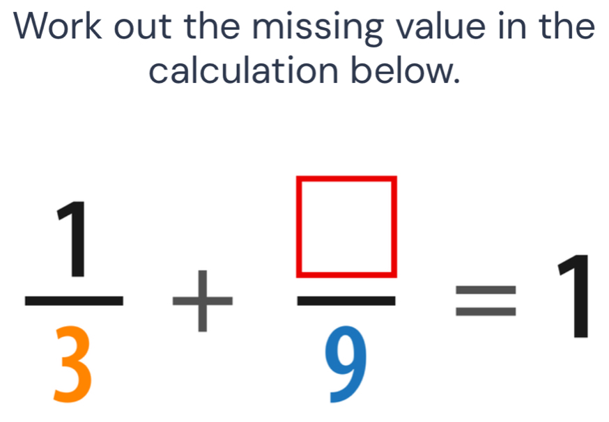 Work out the missing value in the 
calculation below.
 1/3 + □ /9 =1