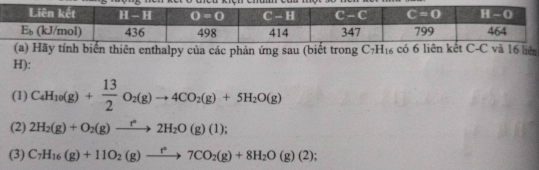 iên enthalpy của các phản ứng sau (biết trong liên
H):
(1) C_4H_10(g)+ 13/2 O_2(g)to 4CO_2(g)+5H_2O(g)
(2) 2H_2(g)+O_2(g)xrightarrow t°2H_2O(g)(1);
(3) C_7H_16(g)+11O_2(g)xrightarrow t°7CO_2(g)+8H_2O(g)(2);