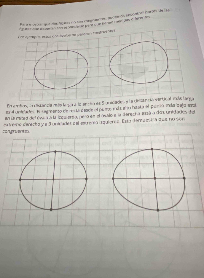 Para mostrar que dos figuras no son congruentes, podemos encontrar partes de las 
figuras que deberían corresponderse pero que tienen medidas diferentes 
En ambos, la distancia más larga a lo ancho es 5 unidades y
es 4 unidades. El segmento de recta desde el punto más alto hasta el punto más bajo está 
en la mitad del óvalo a la izquierda, pero en el óvalo a la derecha está a dos unidades del 
extremo derecho y a 3 unidades del extremo izquierdo. Esto demuestra que no son 
congruentes.