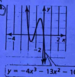 y=-4x^3-13x^2-1