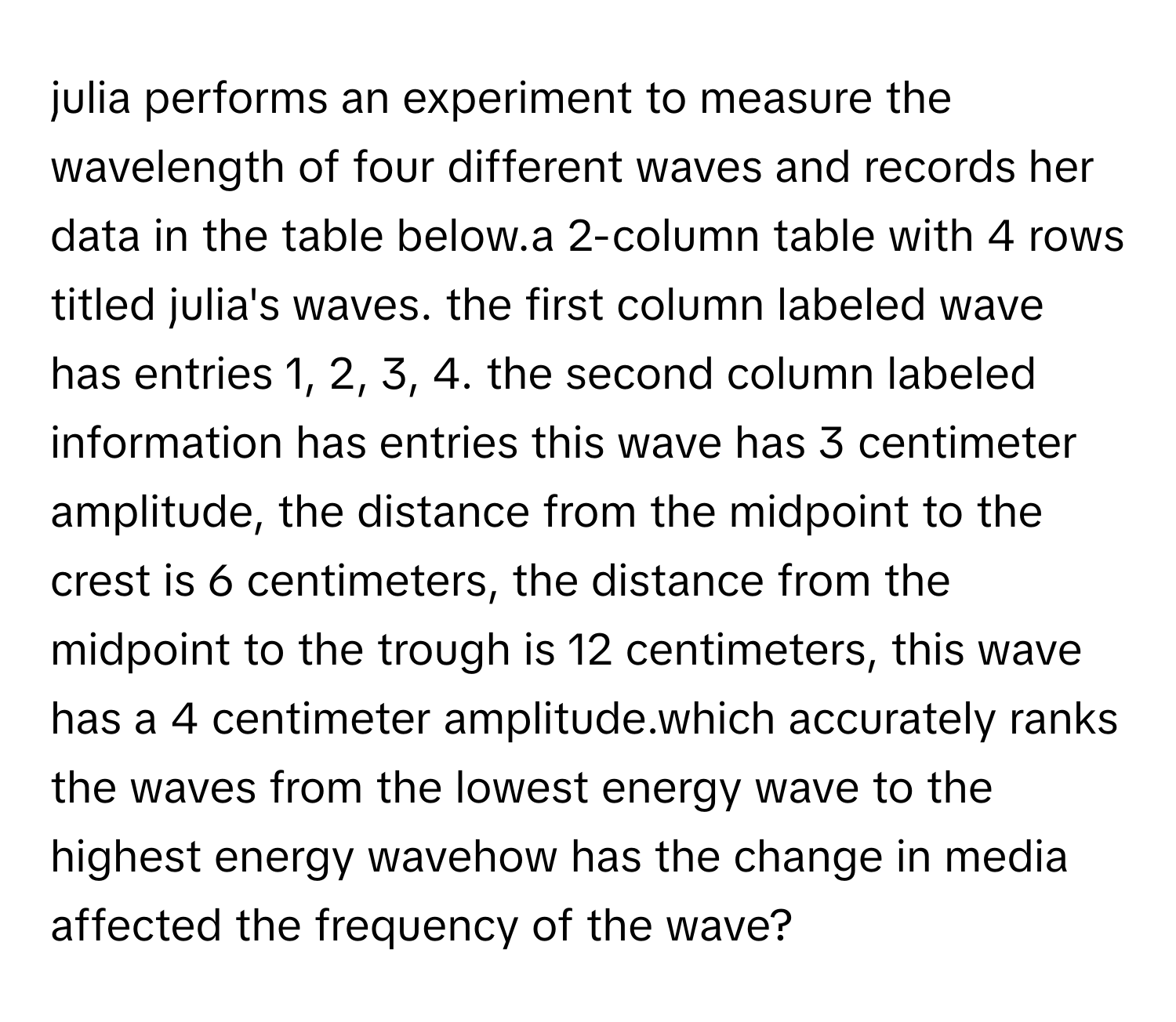 Solved: julia performs an experiment to measure the wavelength of four ...