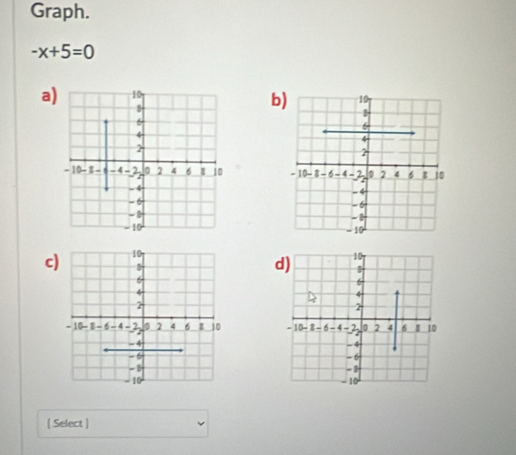 Graph.
-x+5=0
a 
b 




c 
d) 




[ Select ]