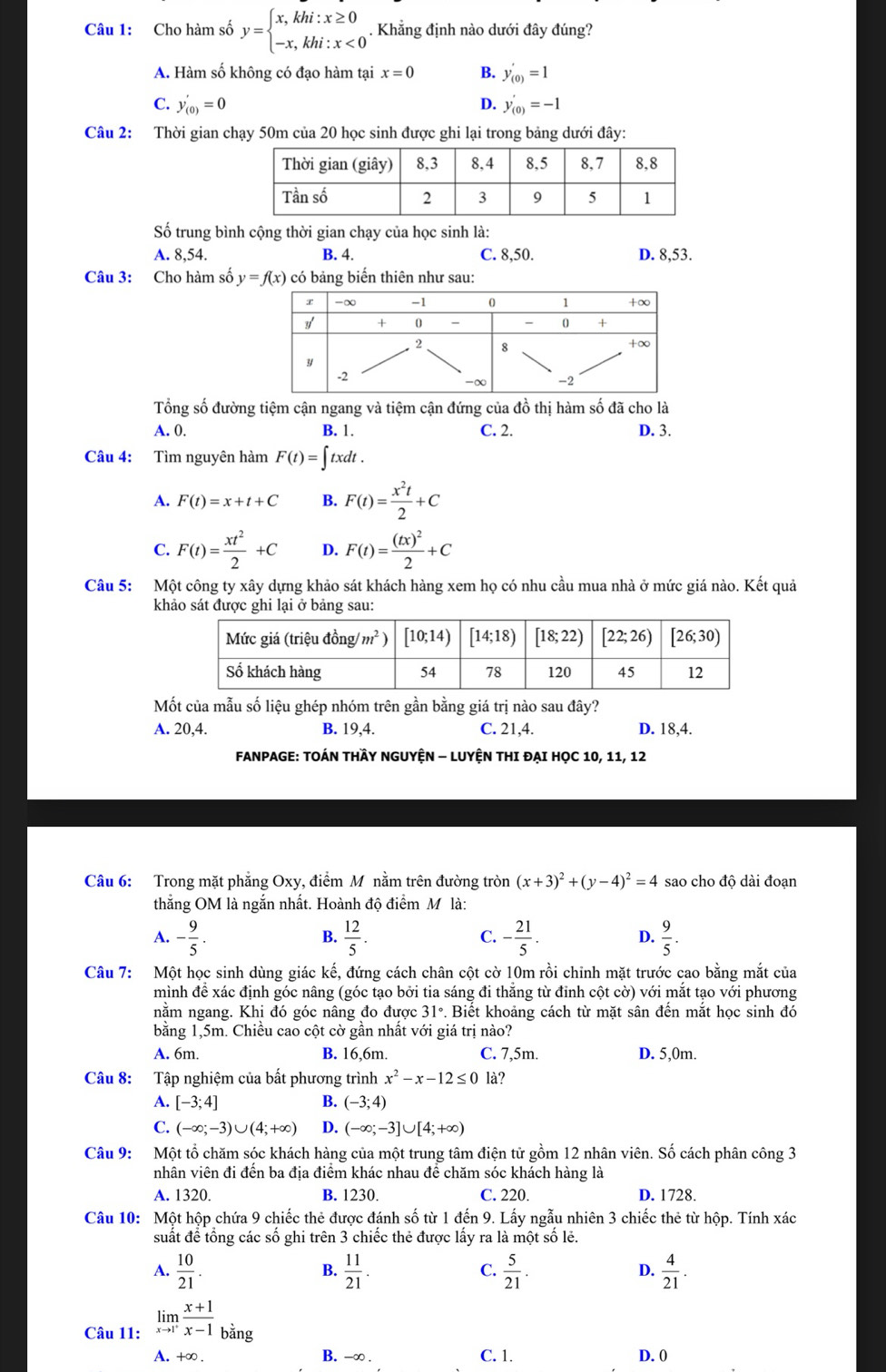 Cho hàm số y=beginarrayl x,khi:x≥ 0 -x,khi:x<0endarray.. Khẳng định nào dưới đây đúng?
A. Hàm số không có đạo hàm tại x=0 B. y_(0)'=1
C. y_(0)'=0 y_(0)'=-1
D.
Câu 2: Thời gian chạy 50m của 20 học sinh được ghi lại trong bảng dưới đây:
Số trung bình cộng thời gian chạy của học sinh là:
A. 8,54. B. 4. C. 8,50. D. 8,53.
Câu 3: Cho hàm số y=f(x) có bảng biến thiên như sau:
Tổng số đường tiệm cận ngang và tiệm cận đứng của đồ thị hàm số đã cho là
A. 0. B. 1. C. 2. D. 3.
Câu 4: Tìm nguyên hàm F(t)=∈t txdt.
A. F(t)=x+t+C B. F(t)= x^2t/2 +C
C. F(t)= xt^2/2 +C D. F(t)=frac (tx)^22+C
Câu 5: Một công ty xây dựng khảo sát khách hàng xem họ có nhu cầu mua nhà ở mức giá nào. Kết quả
khảo sát được ghi lại ở bảng sau:
Mốt của mẫu số liệu ghép nhóm trên gần bằng giá trị nào sau đây?
A. 20,4. B. 19,4. C. 21,4. D. 18,4.
FANPAGE: TOÁN THÂY NGUYỆN - LUYỆN THI ĐẠI HỌC 10, 11, 12
Câu 6: Trong mặt phẳng Oxy, điểm M nằm trên đường tròn (x+3)^2+(y-4)^2=4 sao cho độ dài đoạn
thăng OM là ngắn nhất. Hoành độ điểm M là:
A. - 9/5 .  12/5 . - 21/5 .  9/5 .
B.
C.
D.
Câu 7: Một học sinh dùng giác kế, đứng cách chân cột cờ 10m rồi chinh mặt trước cao bằng mắt của
mình để xác định góc nâng (góc tạo bởi tia sáng đi thắng từ đỉnh cột cờ) với mắt tạo với phương
nằm ngang. Khị đó góc nâng đo được 31°. Biết khoảng cách từ mặt sân đến mắt học sinh đó
bằng 1,5m. Chiều cao cột cờ gần nhất với giá trị nào?
A. 6m. B. 16,6m. C. 7,5m. D. 5,0m.
Câu 8: Tập nghiệm của bất phương trình x^2-x-12≤ 0 là?
A. [-3;4] B. (-3;4)
C. (-∈fty ;-3)∪ (4;+∈fty ) D. (-∈fty ;-3]∪ [4;+∈fty )
Câu 9: Một tổ chăm sóc khách hàng của một trung tâm điện tử gồm 12 nhân viên. Số cách phân công 3
nhân viên đi đến ba địa điểm khác nhau để chăm sóc khách hàng là
A. 1320. B. 1230. C. 220. D. 1728.
Câu 10: Một hộp chứa 9 chiếc thẻ được đánh số từ 1 đến 9. Lấy ngẫu nhiên 3 chiếc thẻ từ hộp. Tính xác
suất để tổng các số ghi trên 3 chiếc thẻ được lấy ra là một số lẻ.
A.  10/21 .  11/21 .  5/21 .
B.
C.
D.
Câu 11: limlimits _xto 1^+ (x+1)/x-1 b^(ang)  4/21 .
A. +∞ . B. -∞ . C. 1. D. 0