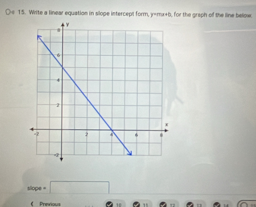 Write a linear equation in slope intercept form, y=mx+b , for the graph of the line below. 
slope =□
《 Previous 10 11 12