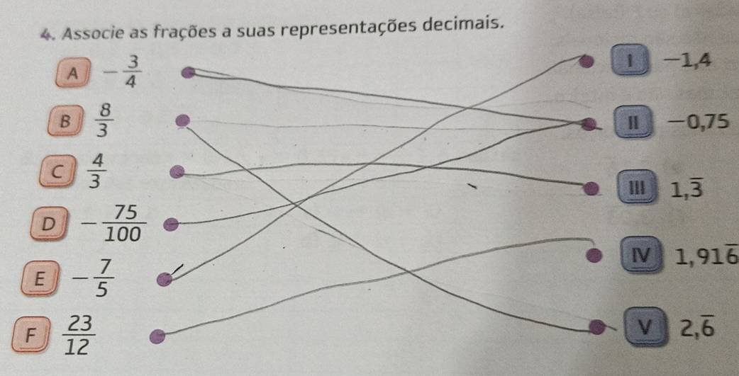 Associe as frações a suas representações decimais.
A - 3/4 
B  8/3 
C  4/3 
D 
E - 7/5 
1,91overline 6
F  23/12 