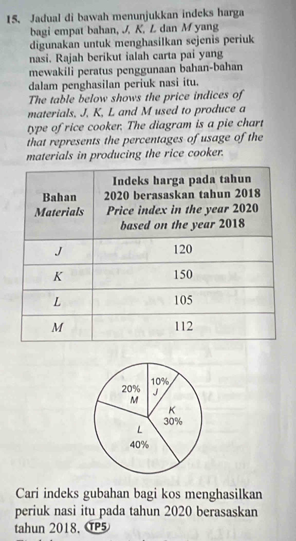 Jadual di bawah menunjukkan indeks harga 
bagi empat bahan, J. K. L dan M yang 
digunakan untuk menghasilkan sejenis periuk 
nasi. Rajah berikut ialah carta pai yang 
mewakili peratus penggunaan bahan-bahan 
dalam penghasilan periuk nasi itu. 
The table below shows the price indices of 
materials, J, K, L and M used to produce a 
type of rice cooker. The diagram is a pie chart 
that represents the percentages of usage of the 
materials in producing the rice cooker. 
Cari indeks gubahan bagi kos menghasilkan 
periuk nasi itu pada tahun 2020 berasaskan 
tahun 2018, TP5