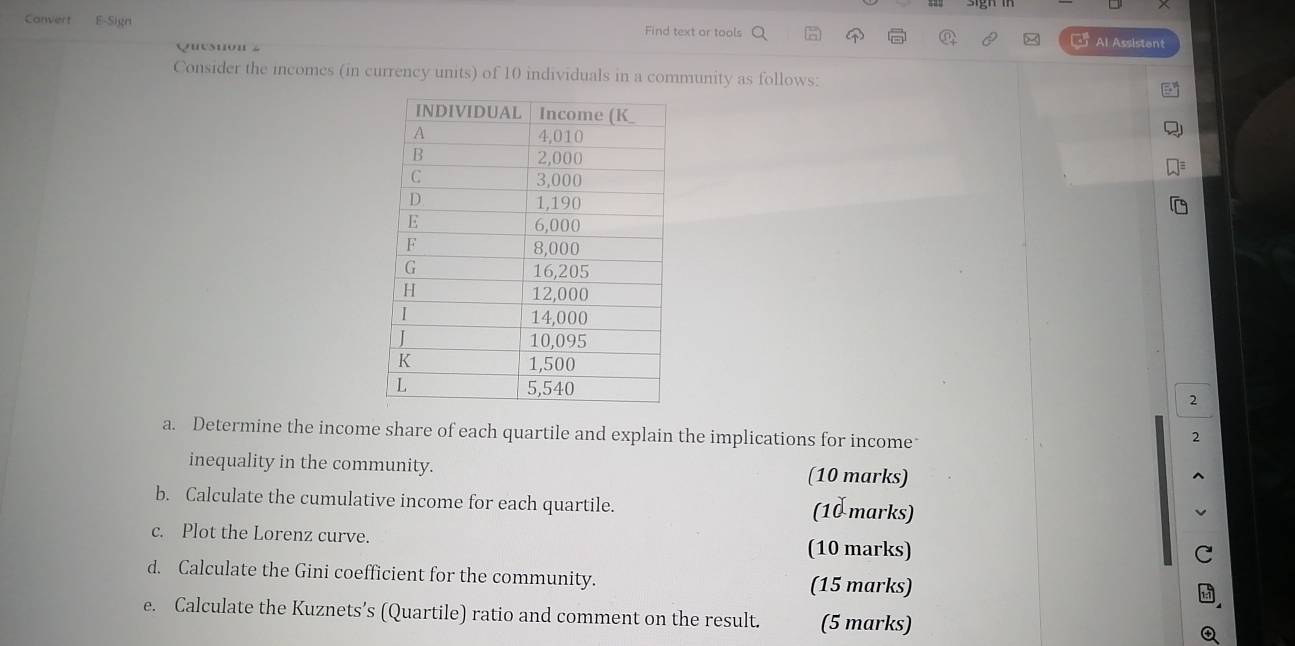 Canvert E-Sign Find text or tools 
Quesuon 2 Al Assistant 
Consider the incomes (in currency units) of 10 individuals in a community as follows: 
2 
a. Determine the income share of each quartile and explain the implications for income 
2 
inequality in the community. (10 marks) 
b. Calculate the cumulative income for each quartile. (1d marks) 
v 
c. Plot the Lorenz curve. (10 marks) 
d. Calculate the Gini coefficient for the community. (15 marks) 
e. Calculate the Kuznets’s (Quartile) ratio and comment on the result. (5 marks)