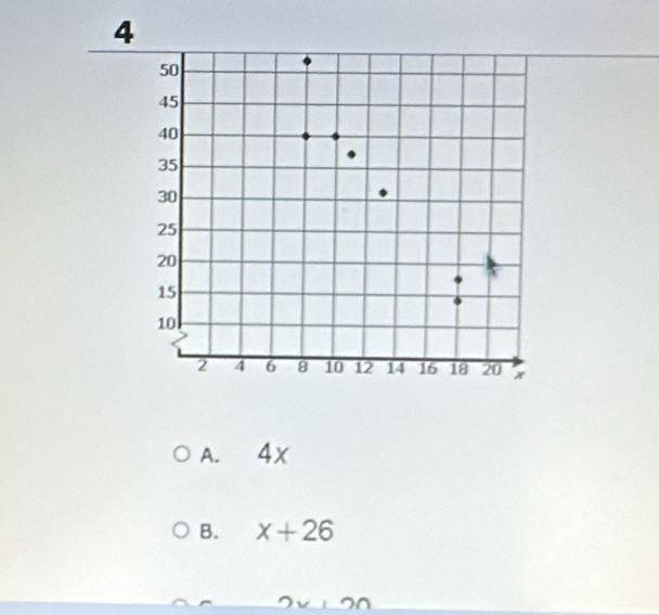 A. 4X
B. x+26