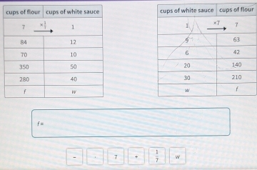 f=
7  1/7  w