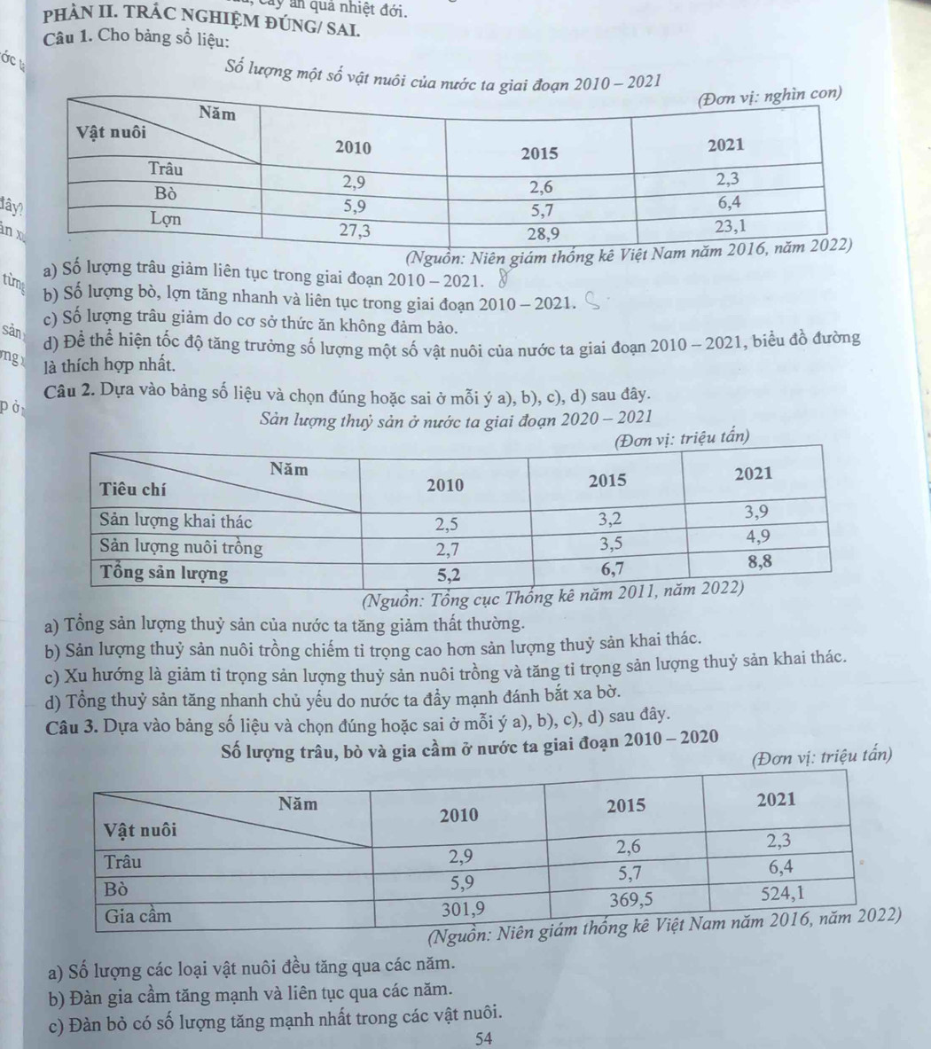 Cây an quả nhiệt đới.
PHÀN II. TRÁC NGHIỆM ĐÚNG/ SAI.
Câu 1. Cho bảng sổ liệu:
ớc Đ
ố lượng một số vật nuôi của nư 2010-20 021
lâ
an
(Nguồn: Niên giá
tim
a) Số lượng trâu giảm liên tục trong giai đoạn 2010 - 2021.
b) Số lượng bò, lợn tăng nhanh và liên tục trong giai đoạn 2010 - 2021.
c) Số lượng trâu giảm do cơ sở thức ăn không đảm bảo.
sàn
d) Để thể hiện tốc độ tăng trưởng số lượng một số vật nuôi của nước ta giai đoạn 2010 - 2021 , biểu đồ đường
mg là thích hợp nhất.
Câu 2. Dựa vào bảng số liệu và chọn đúng hoặc sai ở mỗi ý a), b), c), d) sau đây.
pời
Sản lượng thuỷ sản ở nước ta giai đoạn 2020-2021
ấn)
(Nguồn: Tổng cục Thổng
a) Tổng sản lượng thuỷ sản của nước ta tăng giảm thất thường.
b) Sản lượng thuỷ sản nuôi trồng chiếm tỉ trọng cao hơn sản lượng thuỷ sản khai thác.
c) Xu hướng là giảm tỉ trọng sản lượng thuỷ sản nuôi trồng và tăng tỉ trọng sản lượng thuỷ sản khai thác.
d) Tổng thuỷ sản tăng nhanh chủ yếu do nước ta đẩy mạnh đánh bắt xa bờ.
Câu 3. Dựa vào bảng số liệu và chọn đúng hoặc sai ở mỗi ý a), b), c), d) sau đây.
Số lượng trâu, bò và gia cầm ở nước ta giai đoạn 2010 - 2020
(Đơn vị: triệu tấn)
a) Số lượng các loại vật nuôi đều tăng qua các năm.
b) Đàn gia cầm tăng mạnh và liên tục qua các năm.
c) Đàn bỏ có số lượng tăng mạnh nhất trong các vật nuôi.
54