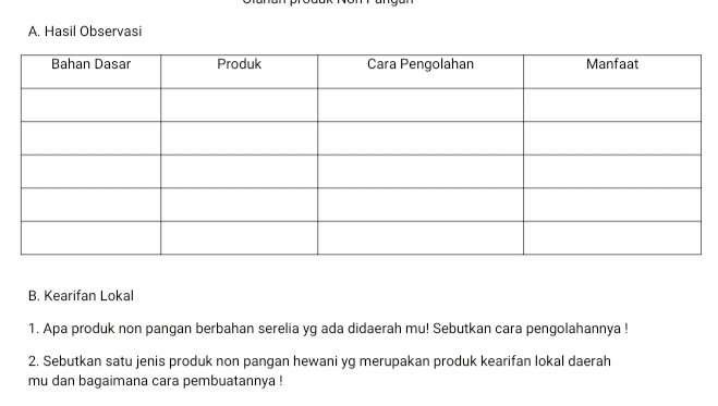 Hasil Observasi 
B. Kearifan Lokal 
1. Apa produk non pangan berbahan serelia yg ada didaerah mu! Sebutkan cara pengolahannya ! 
2. Sebutkan satu jenis produk non pangan hewani yg merupakan produk kearifan lokal daerah 
mu dan bagaimana cara pembuatannya !