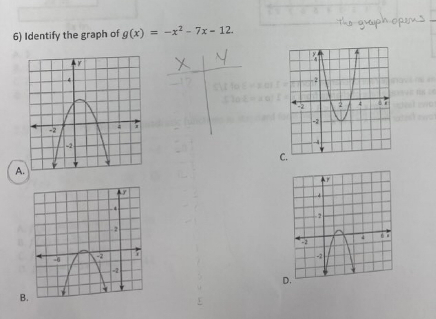 Identify the graph of g(x)=-x^2-7x-12. 
C 
A 


B