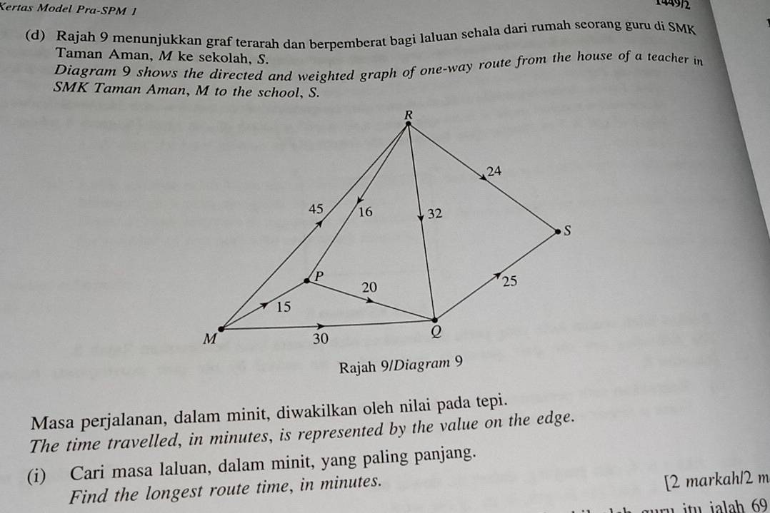 Kertas Model Pra-SPM 1 
144912 
(d) Rajah 9 menunjukkan graf terarah dan berpemberat bagi laluan sehala dari rumah seorang guru di SMK 
Taman Aman, M ke sekolah, S. 
Diagram 9 shows the directed and weighted graph of one-way route from the house of a teacher in 
SMK Taman Aman, M to the school, S. 
Rajah 9/Diagram 9 
Masa perjalanan, dalam minit, diwakilkan oleh nilai pada tepi. 
The time travelled, in minutes, is represented by the value on the edge. 
(i) Cari masa laluan, dalam minit, yang paling panjang. 
Find the longest route time, in minutes. 
[2 markah/2 m 
r i h 6