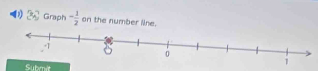 ) Graph - 1/2  on the number line. 
t