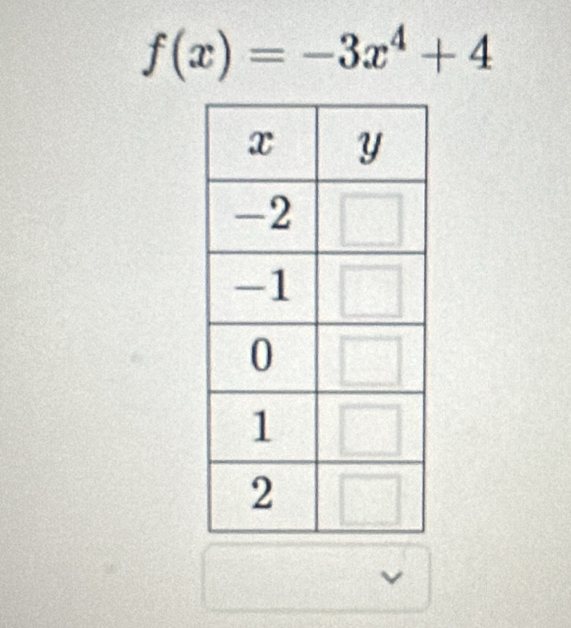 f(x)=-3x^4+4