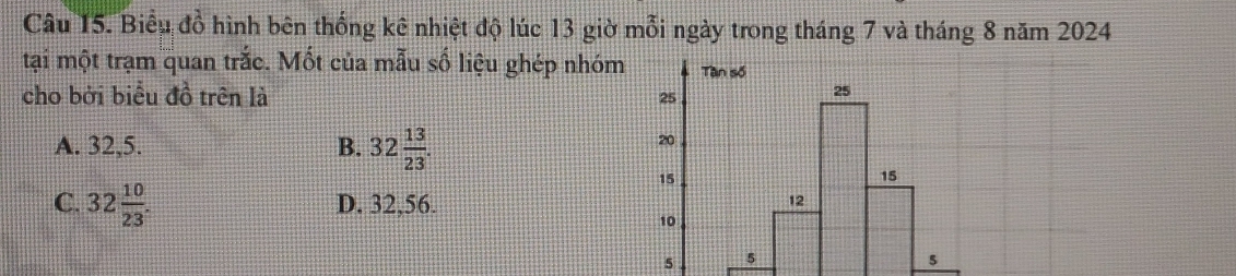 Biểu đồ hình bên thống kê nhiệt độ lúc 13 giờ mỗi ngày trong tháng 7 và tháng 8 năm 2024
tại một trạm quan trắc. Mốt của mẫu số liệu ghép nhóm
cho bởi biểu đồ trên là
A. 32,5. B. 32 13/23 .
C. 32 10/23 . D. 32,56.
5