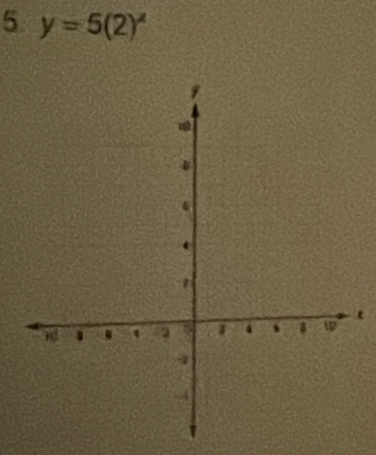 5 y=5(2)^x