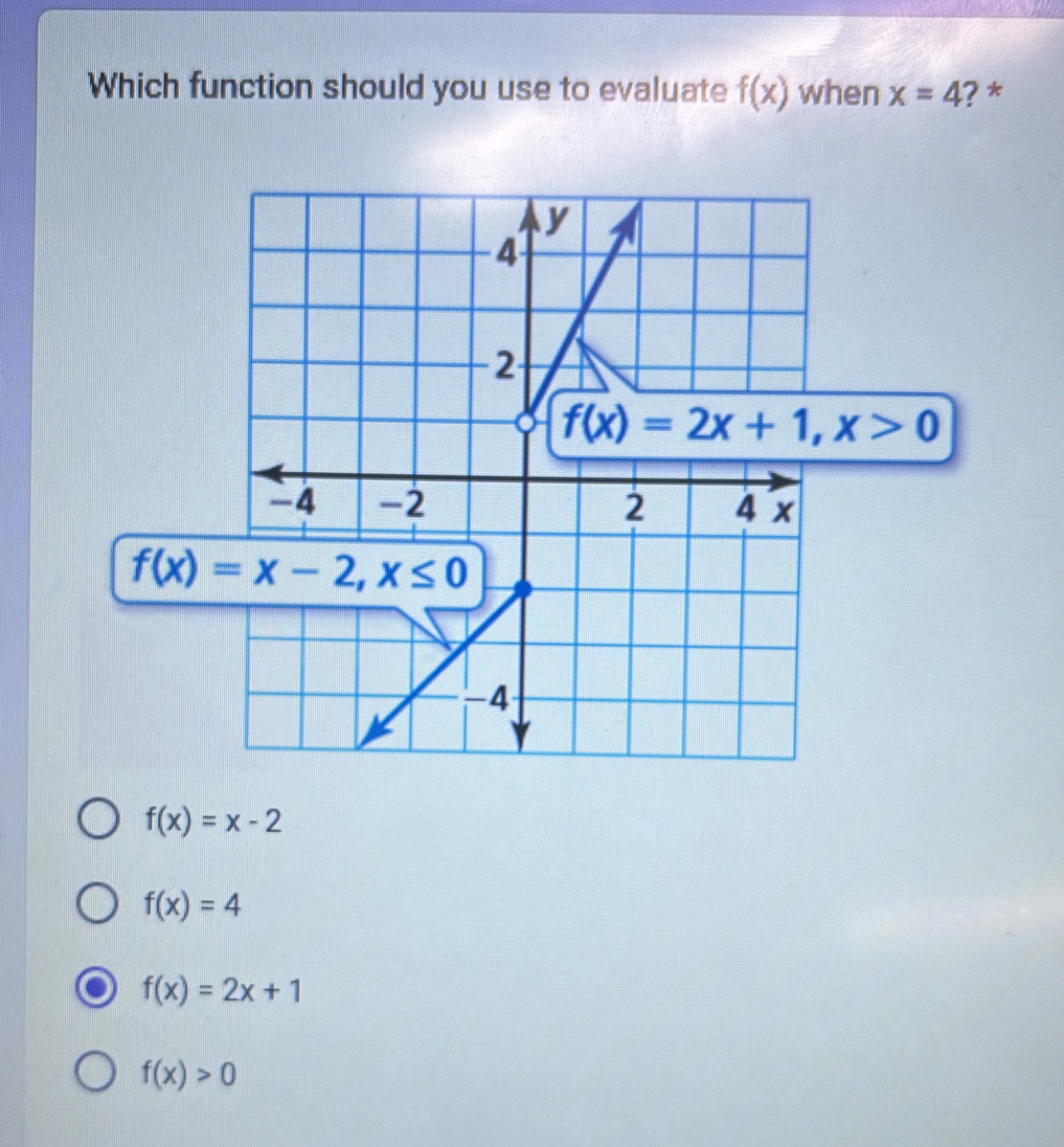 Which function should you use to evaluate f(x) when x=4 ? *
f(x)=x-2
f(x)=4
f(x)=2x+1
f(x)>0